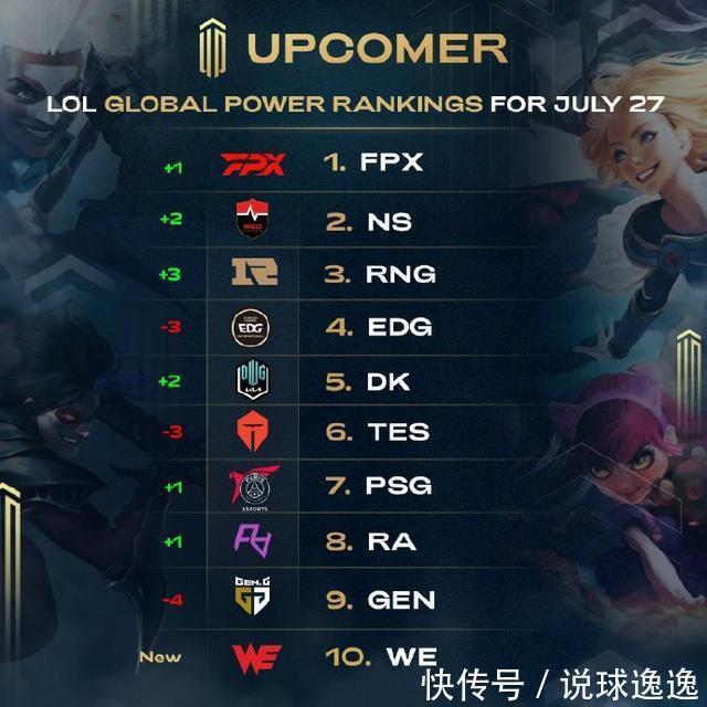 下半场再用 下半场再用