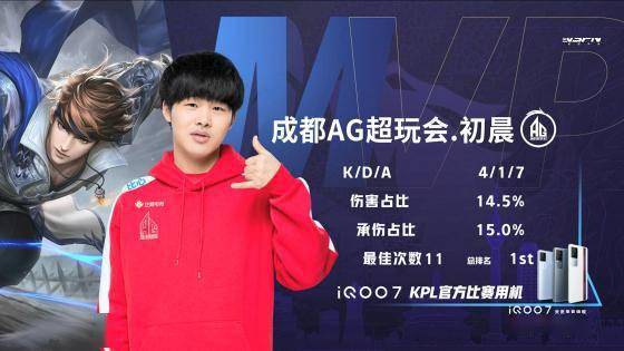 短时间看懂 短时间看懂