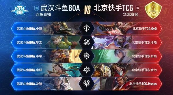 三段式闭环